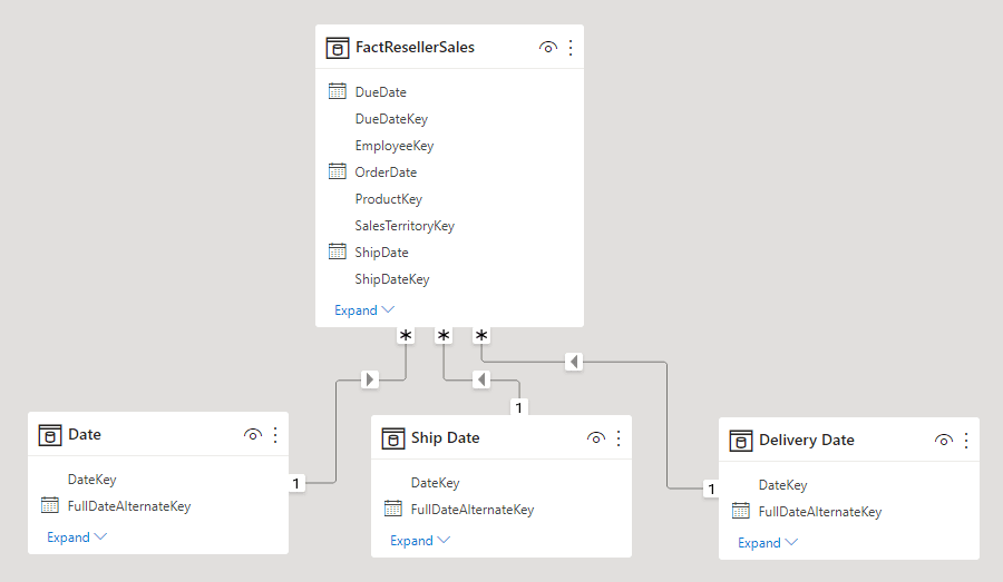 power bi model relationships: apply star schema design principals